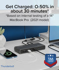Rock Solid Thunderbolt 4 Docking Station For Mac And Windows Runs Two Monitors Like A Champ With One Hundred Watt Fast Charging on a desk.