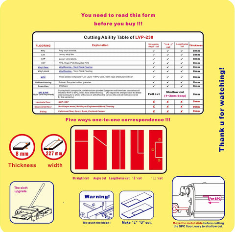 Infographic showing cutting chart and specifications for the Eight Point Eight Inch Pro Vinyl Floor Cutter That Cuts All Vinyl Types.