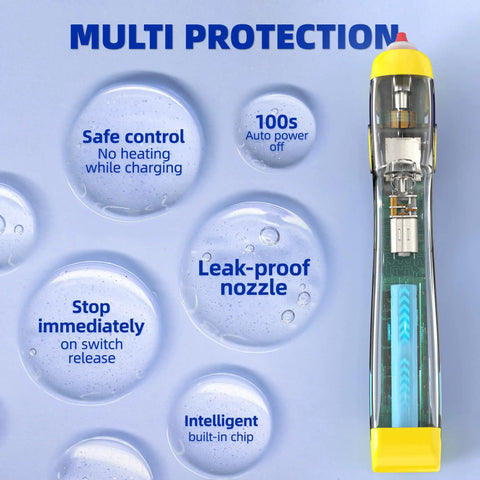 Cordless Hot Glue Gun With 6 Second Preheat, Auto Dispense And Dripless Design, Rechargeable Glue Pen shown with safety features.