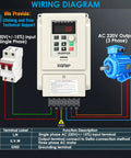 Wiring diagram for 220V Single Phase To 3 Phase VFD Inverter For Spindle Motors, showing connection terminals and flow.