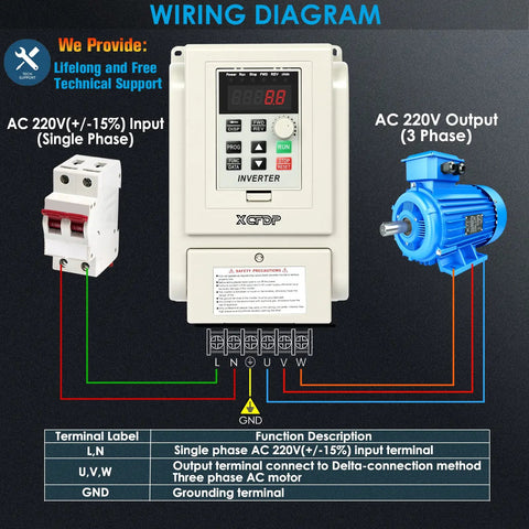 Wiring diagram of 220V VFD drive converting single phase to three phase for spindle motor speed control, with terminals labeled.