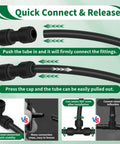 Diagram of 1/4 Inch Drip Irrigation Quick Connect Fittings Kit 52 Piece DIY Pro Grade Set showcasing quick connect and release features.
