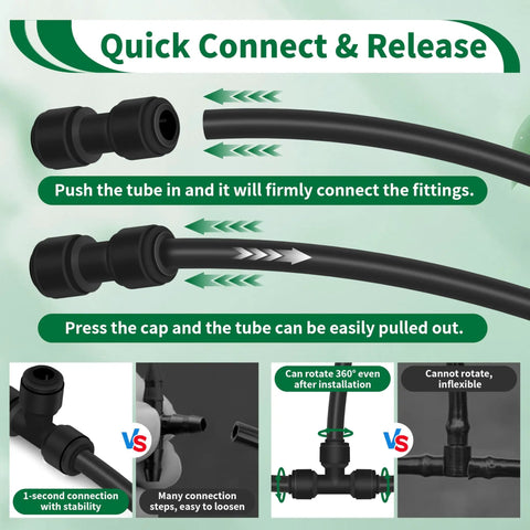 Diagram of 1/4 Inch Drip Irrigation Quick Connect Fittings Kit 52 Piece DIY Pro Grade Set showcasing quick connect and release features.