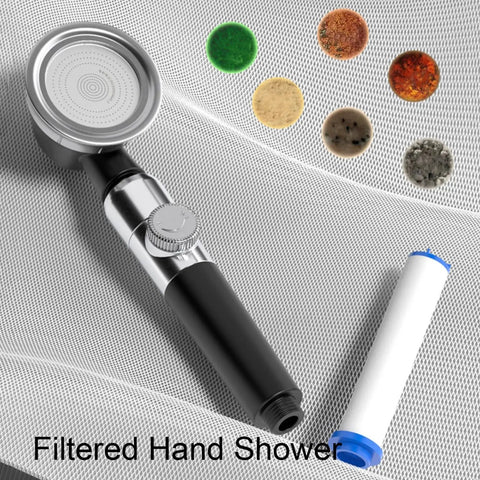 CUTPOIY 4 Functions Exposed Shower System Shower Fixtures Shower Faucets Sets 8 Inch Wall Mount Exposed Shower System, Round-8 inches with a filtered hand shower and filter cartridge.