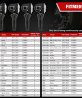 List of 315Mhz Tpms Tire Pressure Monitoring System Sensors fit for Chevy, GMC, Buick with compatible models and year ranges.