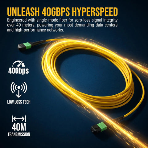 Real Deal MPO Fiber Patch Cable Single Mode 8 Core Type B Female To Female Network Optic Jumper 1 Meter heavy duty yellow fiber cable.