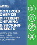 Agrisel image listing insects controlled by Beast Mode Bifenthrin Pro 7.9 Insect Control For Plants And Crops Safe Insecticide.
