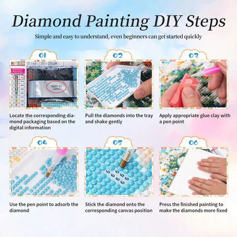 Step-by-step guide for Hot Air Balloon Diamond Painting Kit For Beginners, 5D Sunset Landscape With Mountains And Lake, Full Round Drill Gem Art