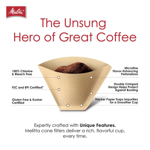 Illustration of a natural brown cone coffee filter showcasing microfine perforations and double crimped design
