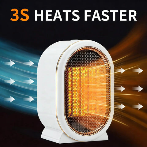 Portable Ceramic Space Heater 1200W Indoor Electric Space Heater With Overheat And Tip Over Protection Compact White Heater