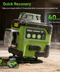 Front view of a green HUEPAR laser level with LCD display and 360° leveling