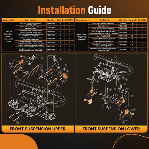 Installation guide for Front And Rear Suspension Bushing Repair Kit For 2004 Plus Club Car Precedent Golf Cart detailing parts.