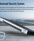 Crazy Fast 12 Port 10G SFP Plus Managed Switch With L2 And L3 Capabilities, DoS Attack Prevention, IPv6 Support, and security system
