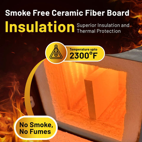 Half Inch Thick 12 By 16 Inch Ceramic Fiber Board Insulation Smoke Free Fireproof 2300°F Rated Short Term Use displayed in kiln