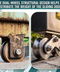 Built Tough Heavy Duty V Shaped Groove Wheel Sliding Gate Casters With Double Bearings And Detachable Brackets For Inverted Tracks And Rolling Door Smooth Rollin Replacement Setup Kit showing dual-wheel design for weight distribution.
