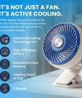Blue Steel Portable Desk Fan With 360 Degree Oscillation, Dope Active Cooling Technology And Cooling Plate on a stand