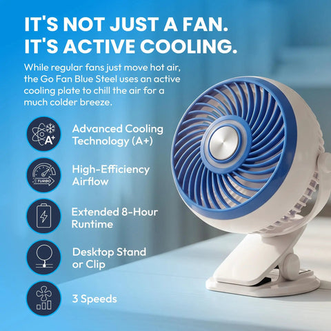 Blue Steel Portable Desk Fan With 360 Degree Oscillation, Dope Active Cooling Technology And Cooling Plate on a stand