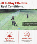 Portable Electric Goat Fence Netting 42 Inch High 168 Feet Long For Goats Sheep And Livestock Anti Predator Fence Roll shown on uneven grass terrain.