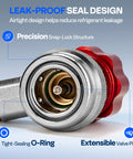 Close-up of AC R134a Quick Connect Adapter Kit with R134a and R410a adapters, highlighting leak-proof seal and snap-lock structure.