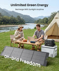 Couple camping with Go-To Portable Power Station 1024Wh LiFePO4 Battery, solar panel, and tent by a river