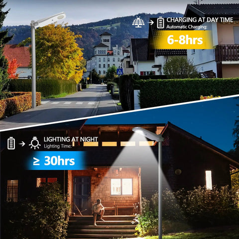 Solar Street Light Outdoor Motion Sensor With Remote Control Dusk To Dawn LED Yard Lighting 6500K Daylight illuminating driveway.