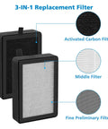 3-in-1 filter layers in 4 Pack LV H128 RF Replacement Filter Easy Swap For LV H128 Air Purifier 3 In 1 Filtration Compatible With PUURVSAS HM669A ROVACS RV60 Purifier Models That Fits Most LV H128 Systems