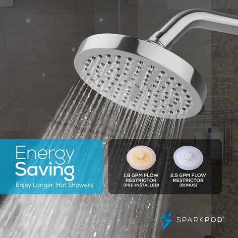 6 Inch Rain Shower Head With 9 Inch Shower Arm High Pressure Rainfall For A Strong Water Flow No Tools 1 Minute Install Durable Brushed Nickel Energy Saving Longer Hot Showers