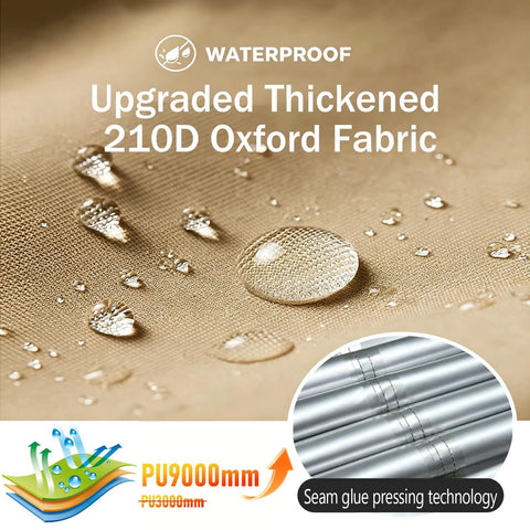 Close-up of 14.5x11 Feet Camping Tarp With Poles And Retainer PU9000Mm Waterproof 210D Oxford Cloth highlighting waterproof fabric.