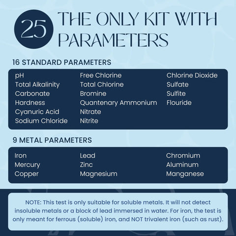 Image of 25 In 1 Water Test Kit For Drinking Water With Lead Chlorine PH Hardness And More For Home Use Includes 100 Tests For Aquarium Well Pool And Hot Tub Kit parameters list.