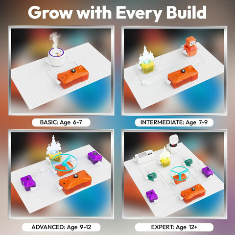 Hands On STEM Electronics Kit For Kids With Snap Together Circuits And Building Blocks That Make Electricity Fun For Ages Six And Up Beginner Friendly Science Toy, age guide chart