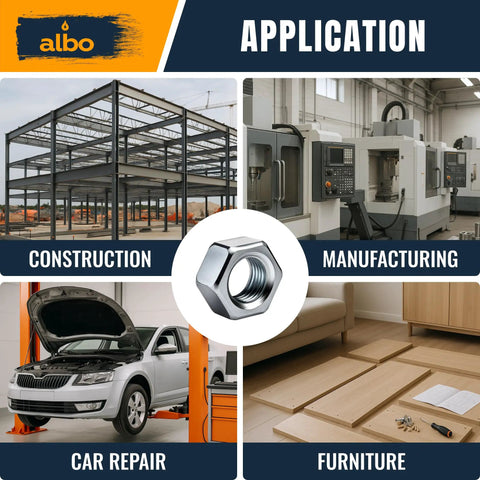 1/4-20 Hex Nuts Set In Stainless Steel 304 For Auto And DIY, SAE Grade Hardware application in construction, manufacturing, car repair, and furniture. Images of construction site, manufacturing equipment, car in garage, and furniture assembly.