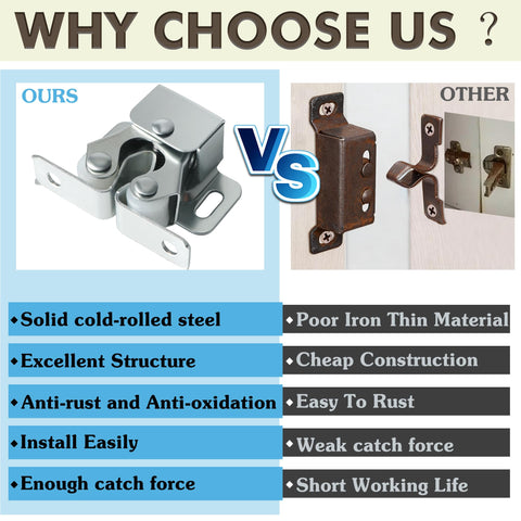 Comparison of Double Ball Roller Cabinet Door Latch and Catch Kit with rusted alternative, highlighting features and benefits.