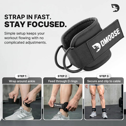 Premium Ankle Strap For Cable Machines With Ultra Thick 8mm Padding, steps to secure and use, shown with black neoprene strap.
