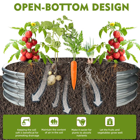 Illustration of open-bottom design with plants growing through galvanized metal, showing air and water flow for root growth