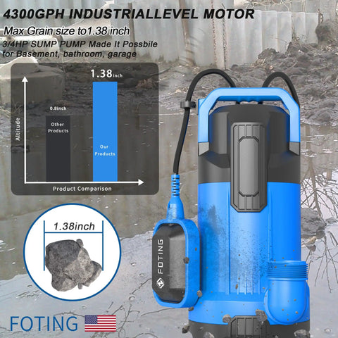 High Flow 4300GPH Submersible Sump Pump with Float Switch and 1.38 inch solid handling capacity, shown in blue and black