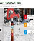 Diagram showing Outdoor Water Pipe Heating Blanket With 9.8 Foot Cord No-Fuss Freeze Prevention Heat Tape for temperature regulation.