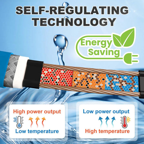 30 Ft 120 V Heating Cable For Pipe Freeze Protection Self Regulating Heat Tape Keeps Water Flowing Down To Minus 40 F Energy Saving