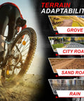 2 Pack 26 By 2.1 Folding Mountain Bike Tires With Schrader Valve Inner Tubes And Tire Levers for terrain adaptability