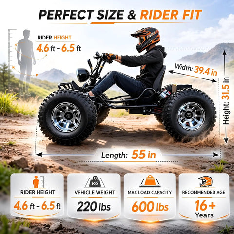 Side view of Electric Off Road Go Kart With 72V 3000W Motor, dimensions 55x39.4x31.5 in, rider height 4.6-6.5 ft, in rocky terrain.