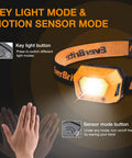 Two Pack Rechargeable LED Headlamp with USB Power displaying key light mode and motion sensor mode features.