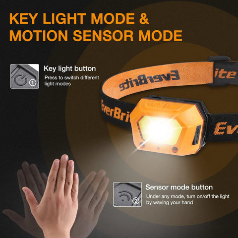 Two Pack Rechargeable LED Headlamp with USB Power displaying key light mode and motion sensor mode features.