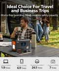 Slick Portable Power Station Delivering 135W Steady And 270W Peak Surge, shown with users enjoying a coffee outdoors.