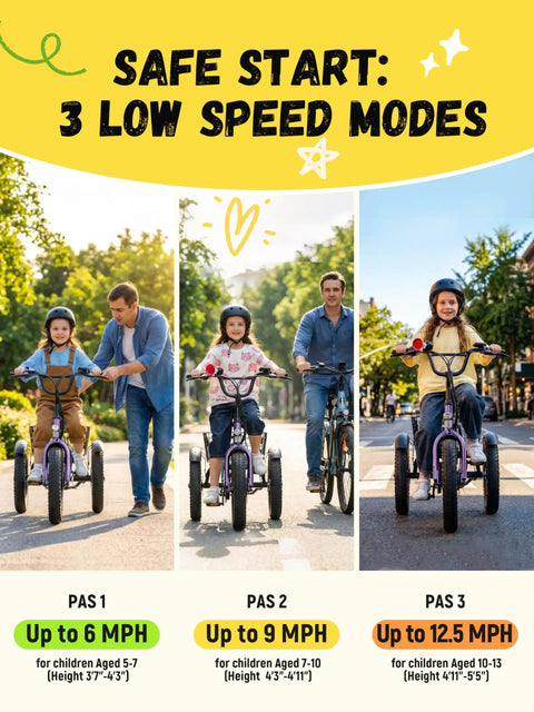 Kid Friendly 3 Wheel Electric Trike With Fat 16x3.0 Tires Folding Frame 378Wh Battery 500W Peak Motor Step Thru Design Safe 12.5 MPH For Beginners Ages 6 Plus Purple, three speed modes chart