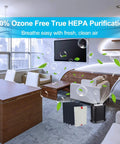 Replacement Filter Set For Honeywell Air Purifier HPA100 HPA094 HPA3100 HPA5100 Series displayed in a modern living room.