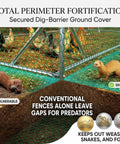 Beefy Heavy Duty Large Metal Chicken Coop Walk In Run Pen With waterproof cover showing fortification against predators