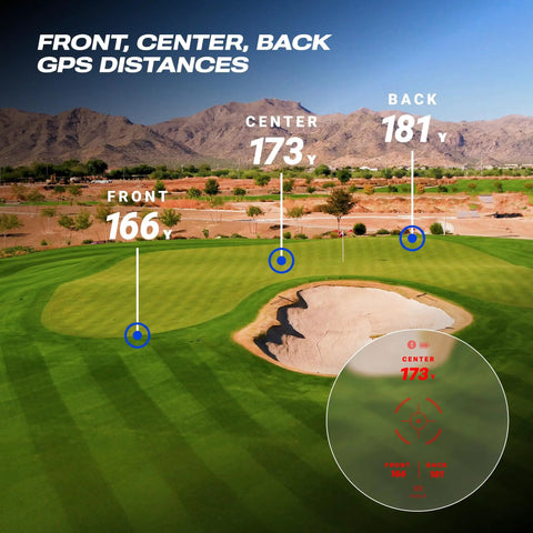 View of golf course showing front, center, back distances with Captain Air Golf Rangefinder With Slope And GPS Distances overlay.