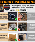 Comparison of packaging methods showing durable boxes and secure pre-installed fittings vs. loose and weak packing alternatives.