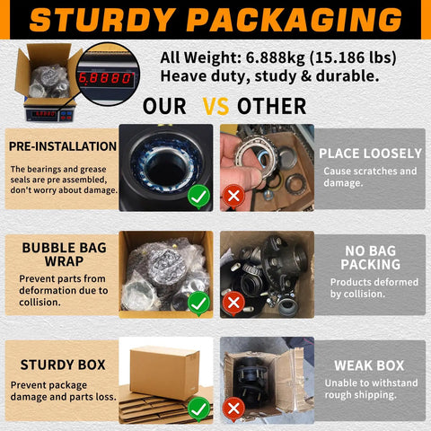 Comparison of packaging methods showing durable boxes and secure pre-installed fittings vs. loose and weak packing alternatives.