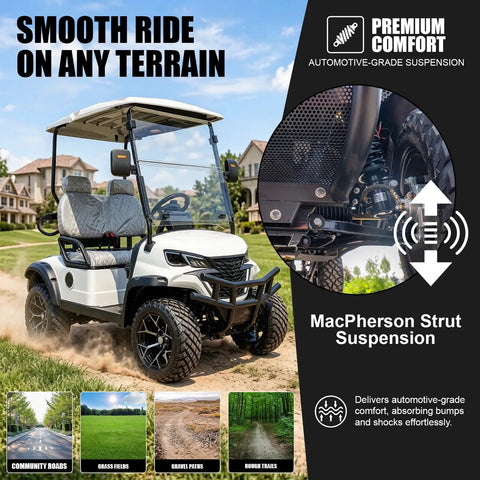 Top Shelf Two Seater Electric Golf Cart With 5kW Motor And 60V Battery serving 20 Mph cruising speed over 44 mile range on grassy terrain.