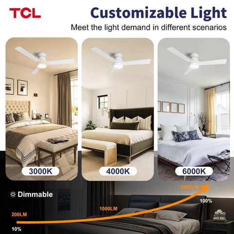 42 Inch Low Profile Ceiling Fan With Crisp White Finish Smart Remote Control Runs Smooth As Butter On Whisper Quiet Brushless Dc Motor Totally Chill For Bedroom Using Natural Breeze Mode And Customizable Soft Lighting in three lighting scenarios.